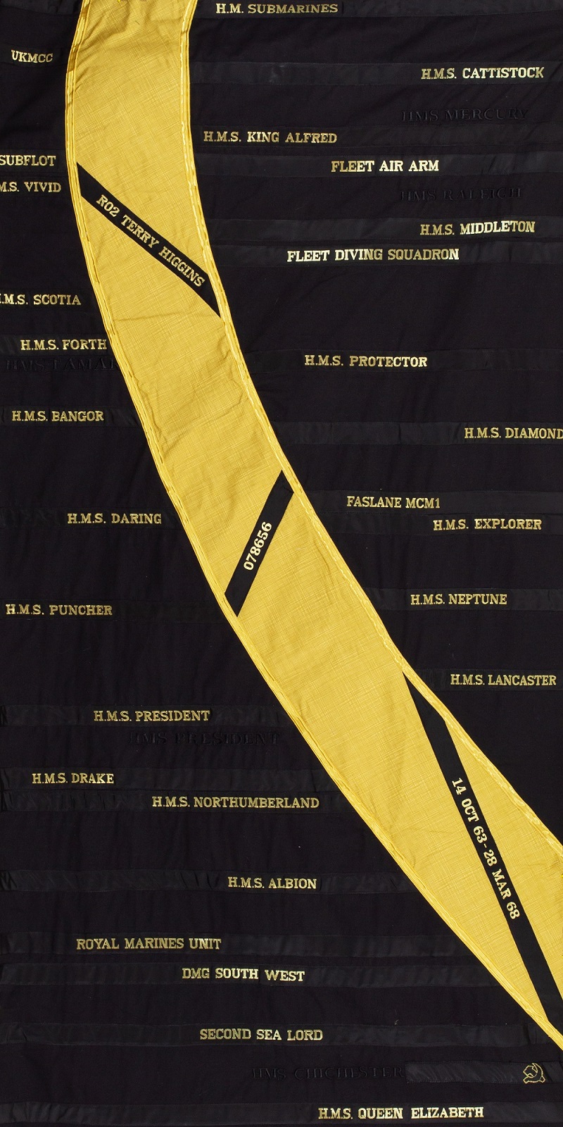 Terry Higgins AIDS Memorial Quilt Terry Higgins AIDS Memorial Quilt panel 3 - Royal Navy