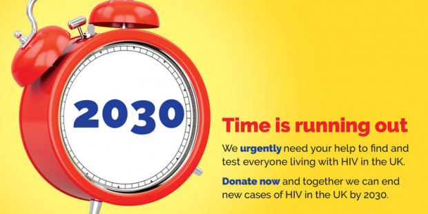 2030 time is running out 2030 Time is running out